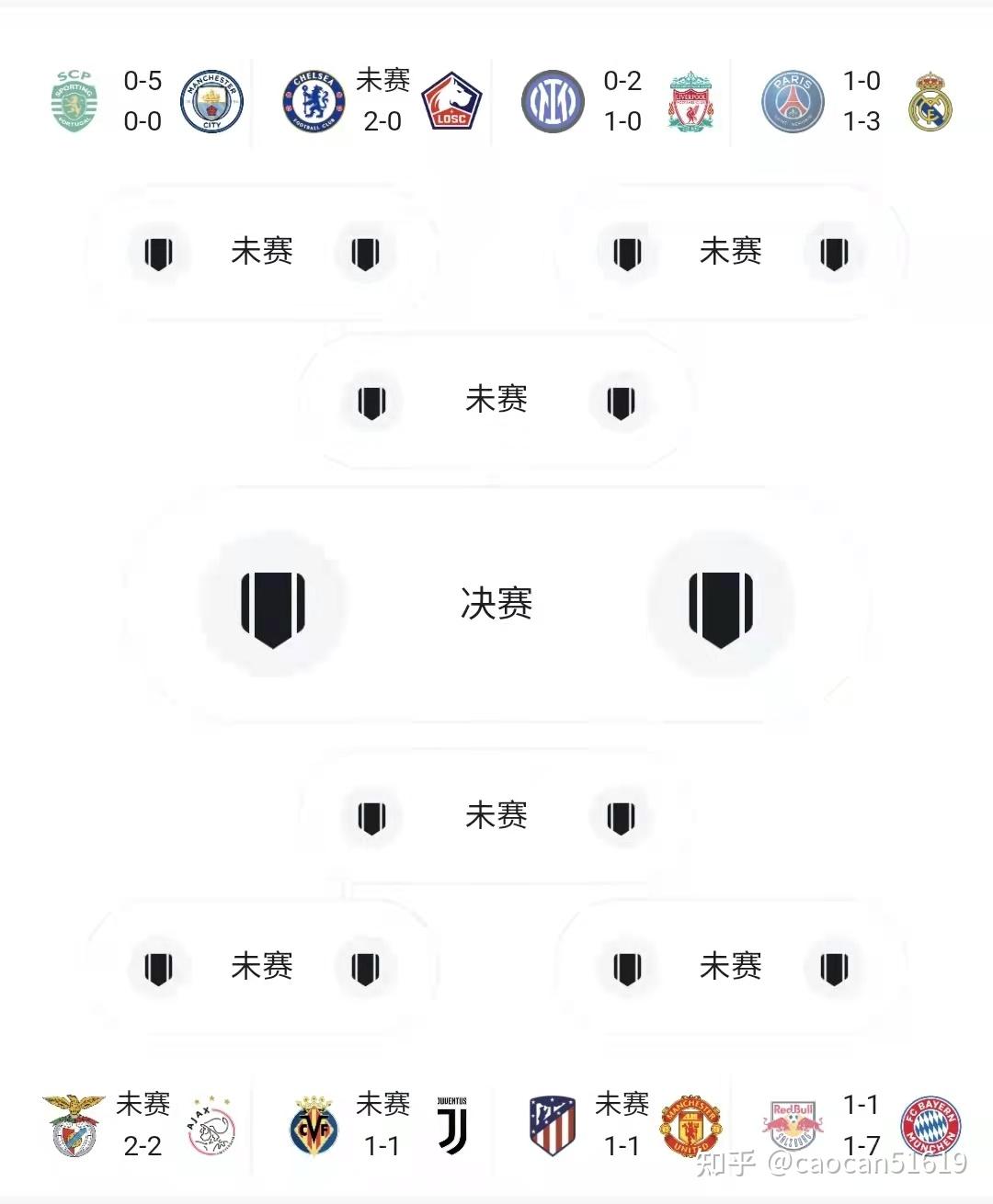 切尔西客场平局，稳住领先位置的简单介绍