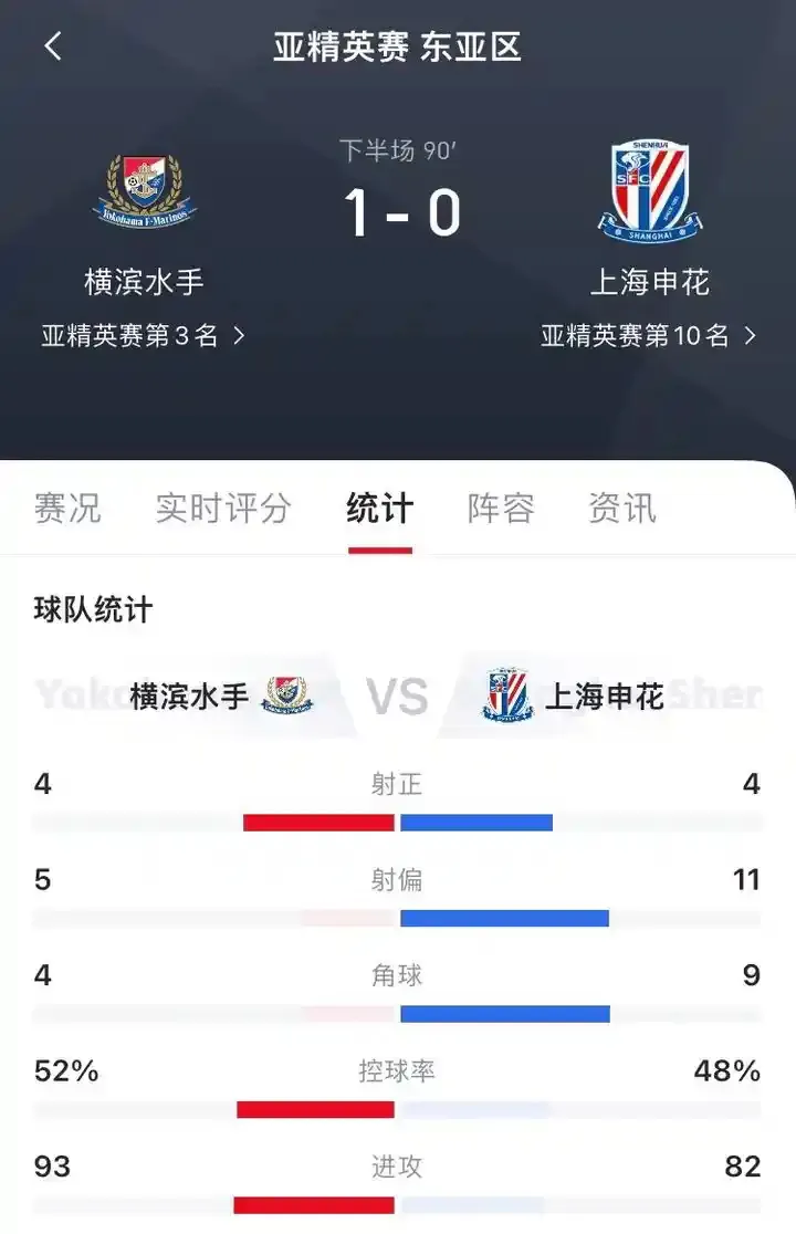 申花客场惜败鲁能，积分榜下滑