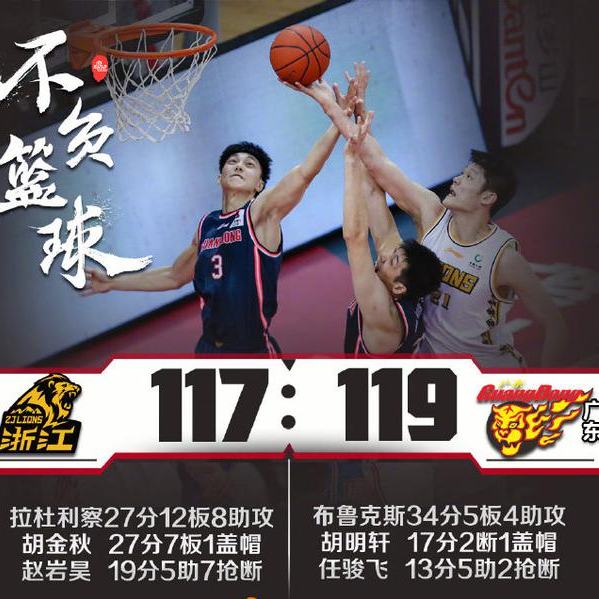 浙江男篮遭遇惨败，反思比赛中的问题