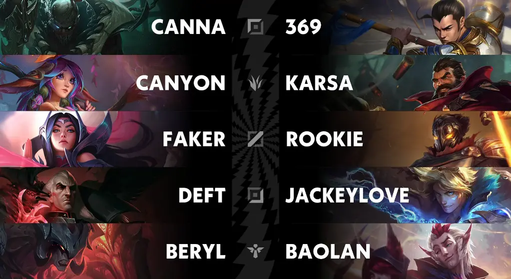 C9碾压TL，Uzi操刀奇招英雄翻盘激烈交锋四强赛，锁定晋级资格的简单介绍