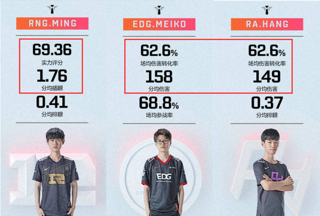 TSM翻盘RNG，Doinb单局斩获MVP强强对话四强赛，技惊四座的简单介绍